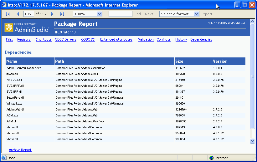 Package Report / Dependencies View